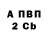 КЕТАМИН VHQ Anna Carrere